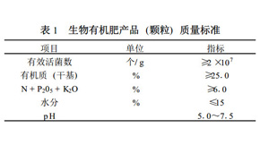 ЙC(j)|(zh)(bio)(zhn)