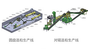 ЙC(j)O(sh)a(chn)аl(f)O(sh)Ҫ