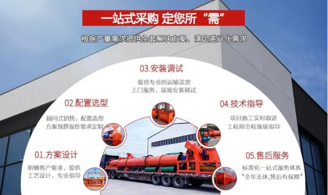 uSӹЙC(j)ʳO(sh)X(qin)