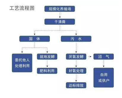 ׃U錚ݼSYԴģʽO(sh)
