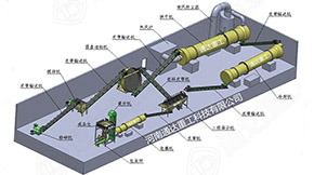 a(chn)510fĴЙC(j)O(sh)a(chn)cA(y)