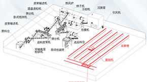 ʲôڼӹЙC(j)ж]ʹwa(chn)