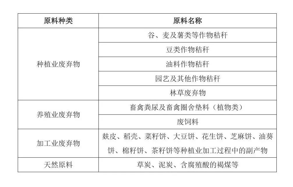 ЙC(j)ԭxc(din)@Щ`^(q)(sh)˶˿